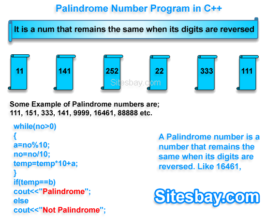 pelindrome number program in c++