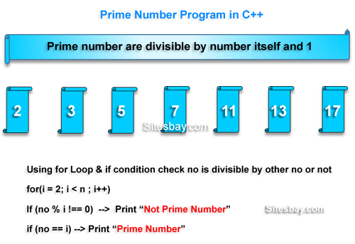 prime number program in c++