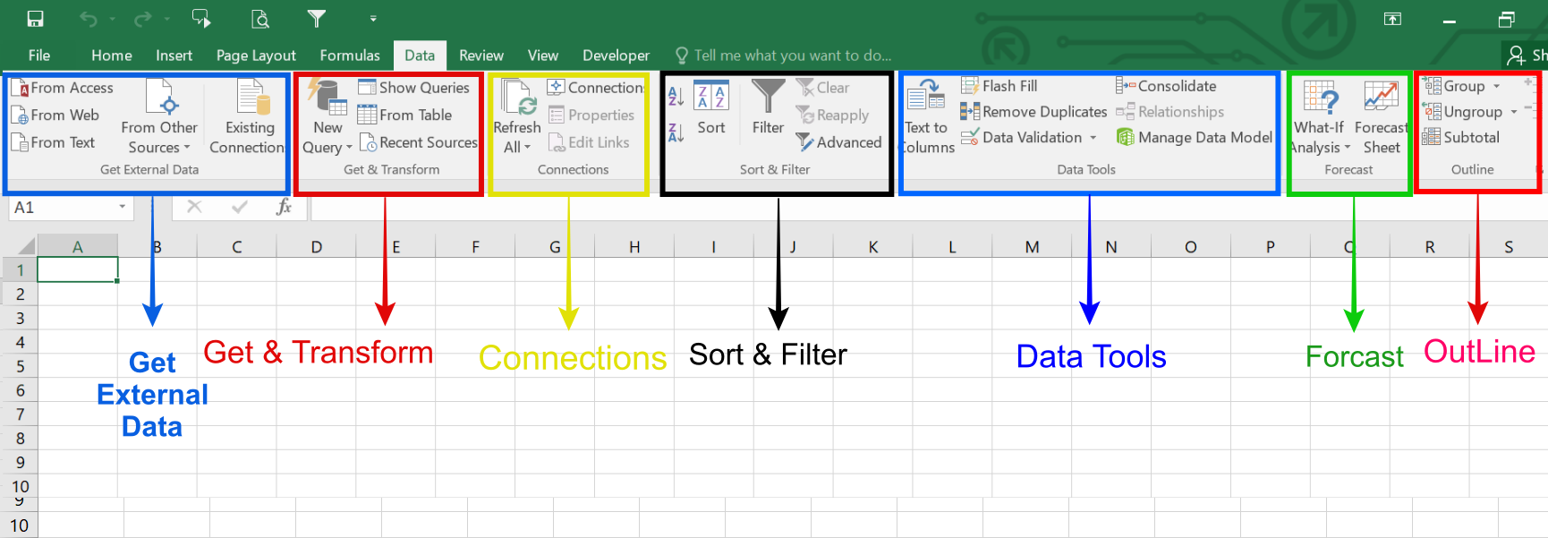 data tab in excel
