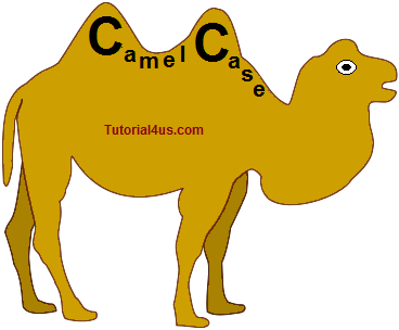 camelcase