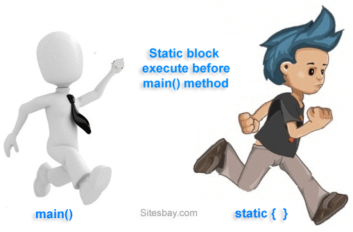 static block in java