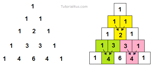 triangle triangle