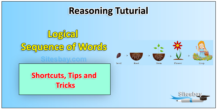 logical sequence of words tips and tricks