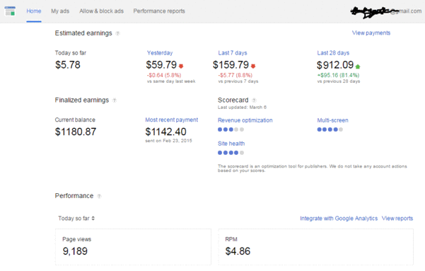 adsense earning report