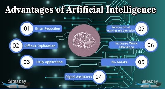 advantages of artificial intelligence