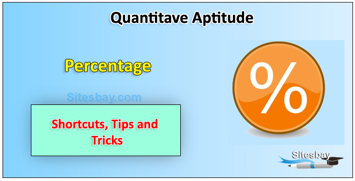 aptitude percentage