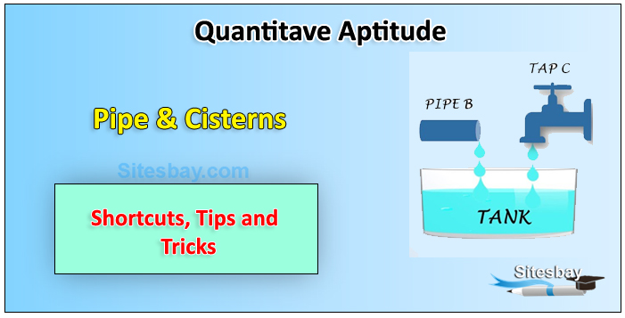 aptitude pipe and cisterns