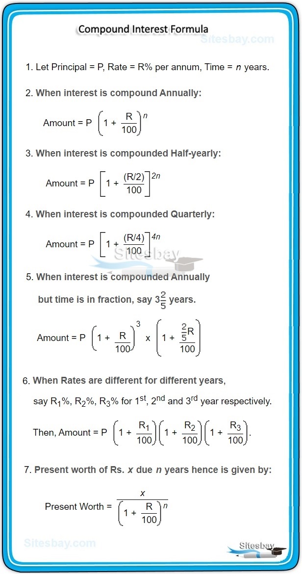 compound interest formula