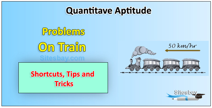 Images train problem