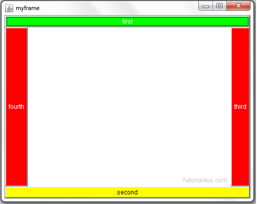 border layout border layout