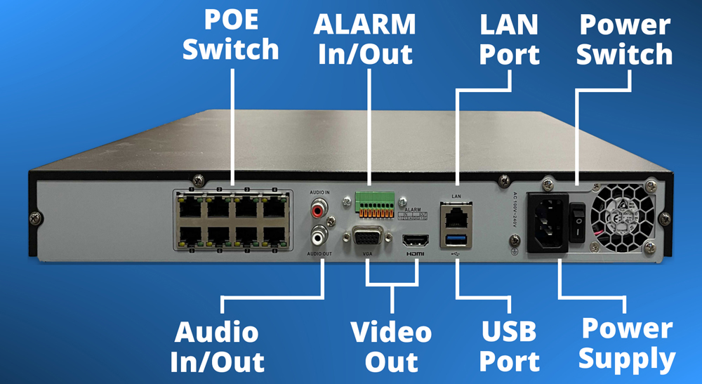 Images dvr