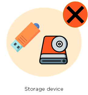 Images cloud computing