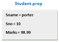 properties file properties file