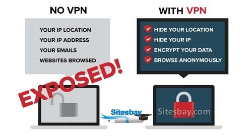 why use vpn