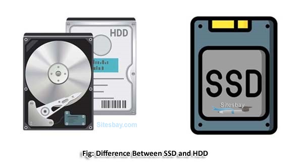 difference between ssd and hdd