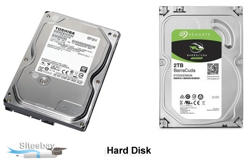 Images hard disk