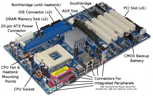 motherboard of computer