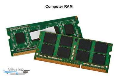 what is ram