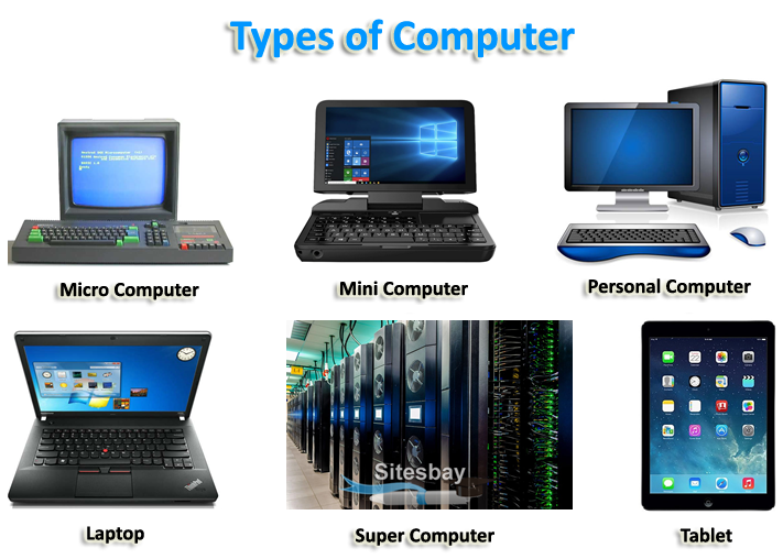 Different Types Of Computers And Their Names