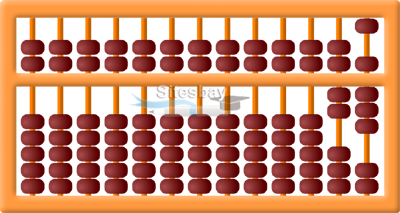 Images what is abacus