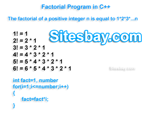 factorial program in c++