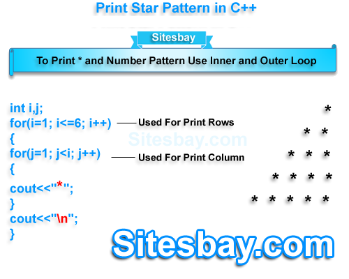 print star pattern in c++