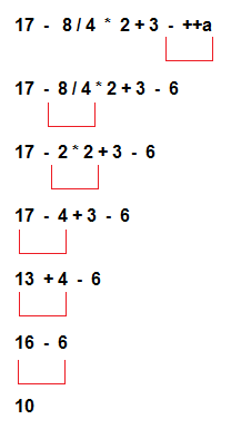 evaluate expression example in c++