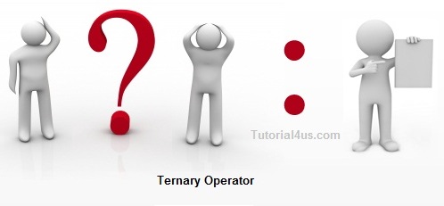 Ternary Operator