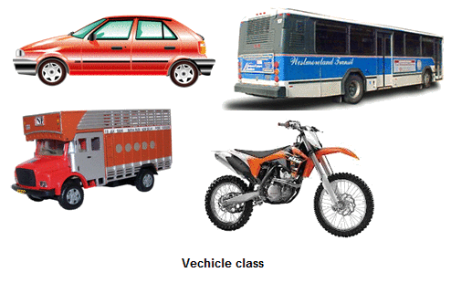 Vehicle class Vehicle class