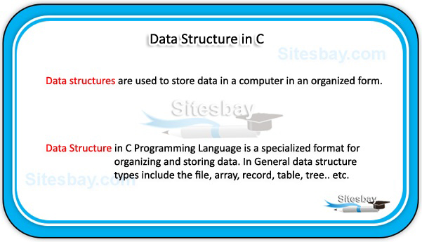 data structure in c