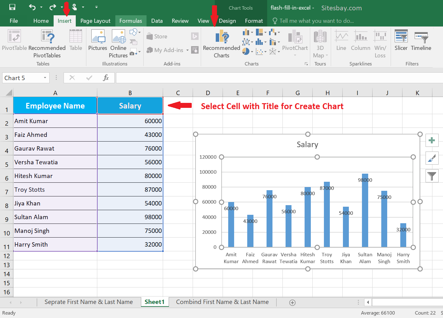 Excel Chart Data