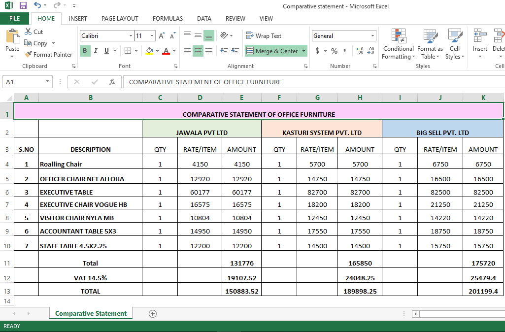 Click for Zoom merge cell in excel