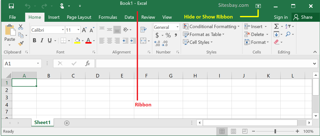 Ribbon and Tab in Excel - Excel Tutorial