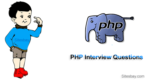 Images php interview questions