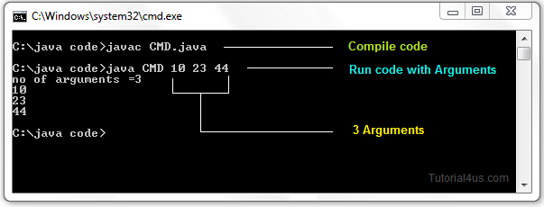 command line arguments in java