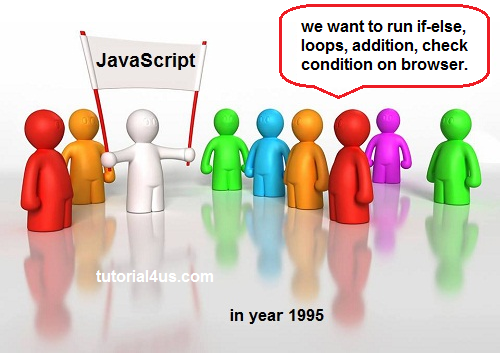 JavaScript JavaScript