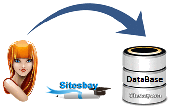 Insert Image in databse insert image in databse