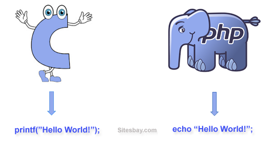 Images php basic programs