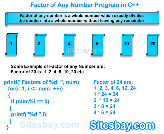 Images factor of number program in c