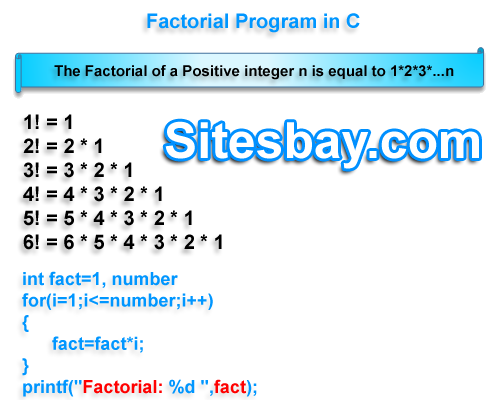 factorial program in c