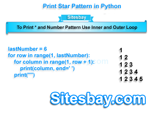 print number pattern in python