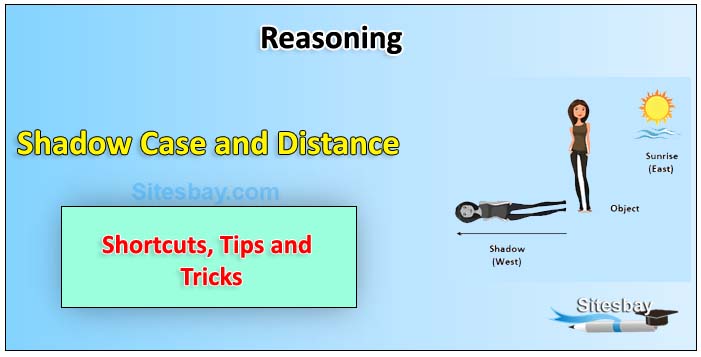 Images reasoning shadow problem