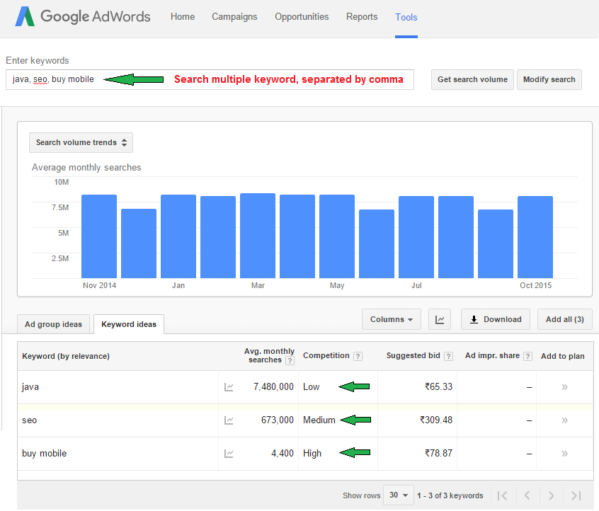 adwords keyword search