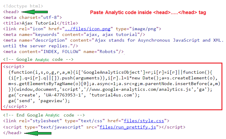 analytics code on website