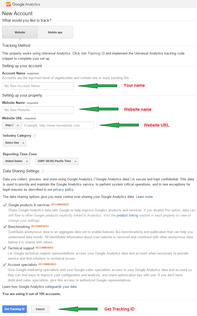 Google Analytic analytics form