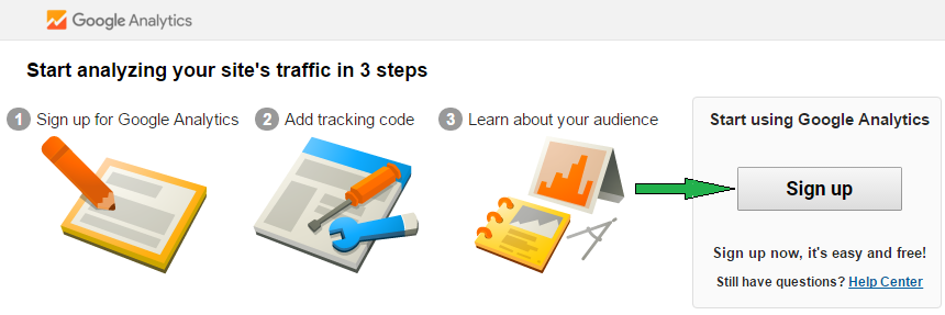Google Analytic analytics signup