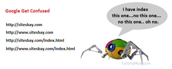 images canonical issue