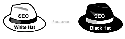 Image types of seo